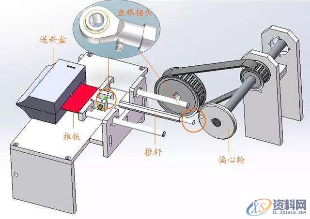 N95全自动口罩机的结构分析,结构,第20张