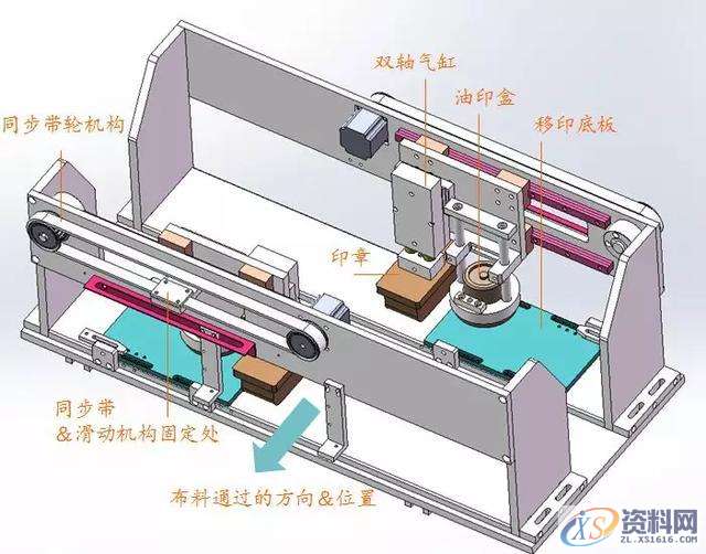 N95全自动口罩机的结构分析,结构,第26张