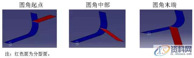 发泡模具设计的基本准则与标准解析,模具设计,第6张