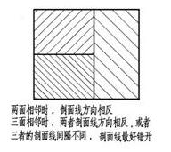 机械制图－螺纹标记及螺纹紧固件装配图的画法（图文教程） ...,机械制图－螺纹标记及螺纹紧固件装配图的画法,螺栓,螺纹,第10张