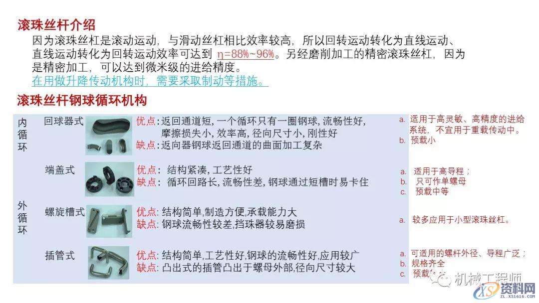 自动化非标设计各标准件选型知识概要,非标,第4张