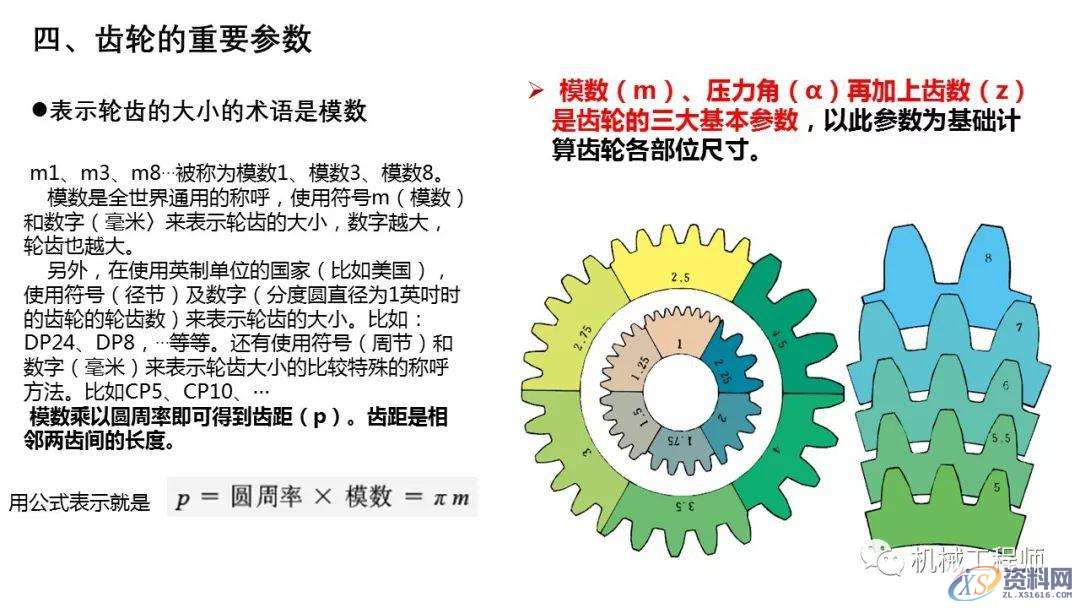 自动化非标设计各标准件选型知识概要,非标,第31张