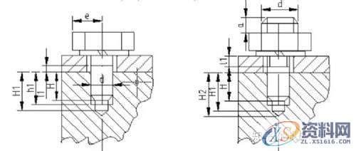 机械设计：几个机械结构设计中的合理案例,结构设计,设计,第4张