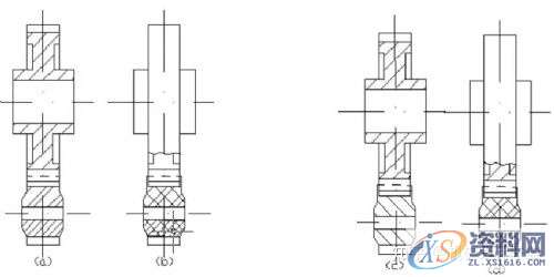 机械设计：几个机械结构设计中的合理案例,结构设计,设计,第3张