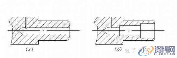 机械设计：几个机械结构设计中的合理案例,结构设计,设计,第6张