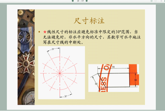 机械制图基础知识（图文教程）,机械制图基础知识,制图,教程,第20张