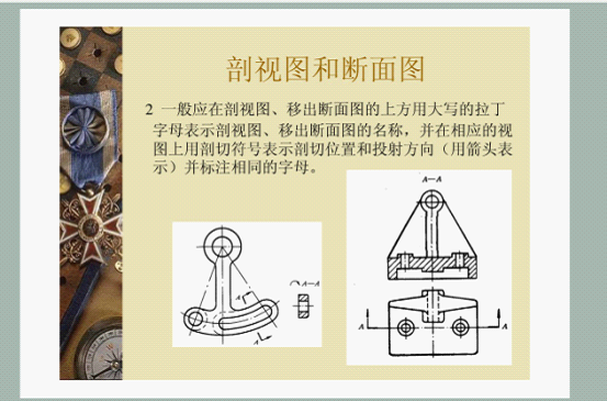 机械制图基础知识（图文教程）,机械制图基础知识,制图,教程,第34张