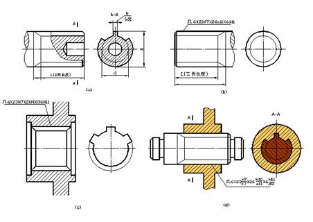 八、标准件和常用件|AutoCAD机械制图教程（图文教程）,八、标准件和常用件|AutoCAD机械制图教程,螺纹,画法,齿轮,实线,尺寸,第17张