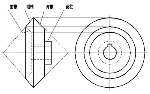 八、标准件和常用件|AutoCAD机械制图教程（图文教程）,八、标准件和常用件|AutoCAD机械制图教程,螺纹,画法,齿轮,实线,尺寸,第22张