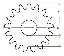 八、标准件和常用件|AutoCAD机械制图教程（图文教程）,八、标准件和常用件|AutoCAD机械制图教程,螺纹,画法,齿轮,实线,尺寸,第27张