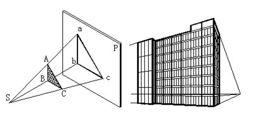 三、点,直线,平面的投影|AutoCAD机械制图教程（图文教程）,三、点,直线,平面的投影|AutoCAD机械制图教程,教程,制图,直线,投影,第2张