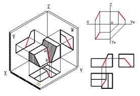 三、点,直线,平面的投影|AutoCAD机械制图教程（图文教程）,三、点,直线,平面的投影|AutoCAD机械制图教程,教程,制图,直线,投影,第15张