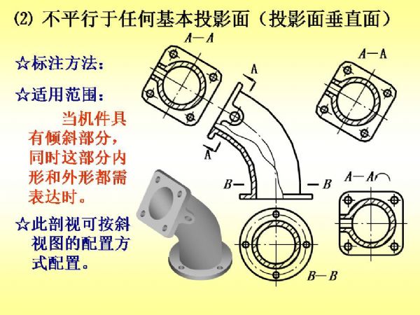 机械制图学习PPT课件资料（图文教程）,机械制图学习PPT课件资料,制图,教程,第4张