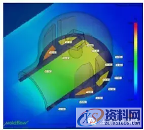 塑胶模具设计工艺之模具温度优化,模具设计,塑胶,模具,温度,第6张