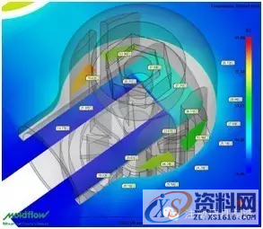 塑胶模具设计工艺之模具温度优化,模具设计,塑胶,模具,温度,第7张