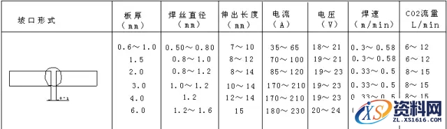 如何快速计算钣金加工的成本,如何计算钣金加工成本,成本,计算,第10张