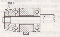 典型零部件装配方法（图文教程）,典型零部件装配方法,装配,第8张