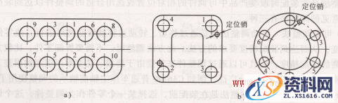 典型零部件装配方法（图文教程）,典型零部件装配方法,装配,第1张