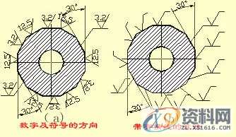 所有机械人必看的史上最全的机械制图干货,制图,第13张