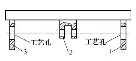 工艺孔在机械设计加工中的重要性（图文教程）,工艺孔在机械设计加工中的重要性,加工,工艺,教程,第1张