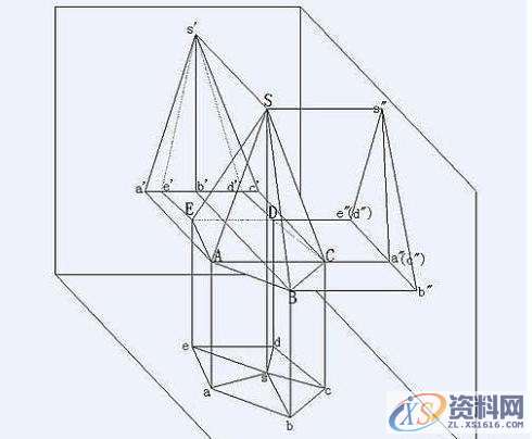 学好机械制图，这2个核心要点是关键！,视图,三视图,制图,实线,第4张