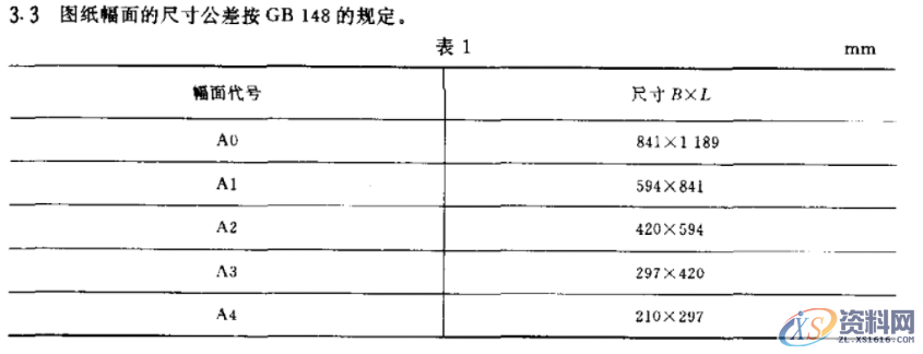机械制图——基础标准,机械制图——基础标准,制图,基础,第1张