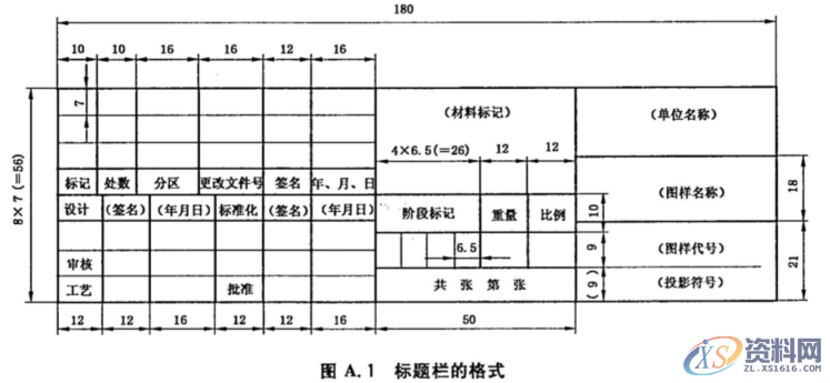 机械制图——基础标准,机械制图——基础标准,制图,基础,第7张