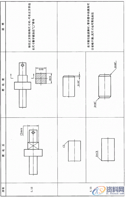 机械制图——基础标准,机械制图——基础标准,制图,基础,第6张