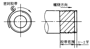 配管通用技术条件（图文教程）,image001,教程,第2张