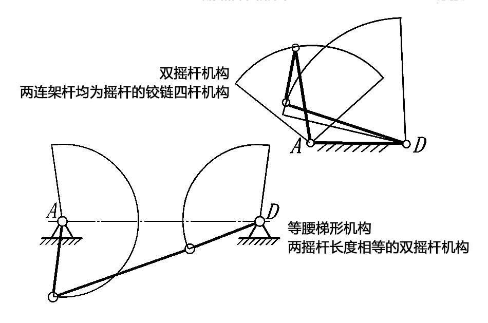 有趣的机械设计原理动图，一目了然,有趣的机械设计原理动图，一目了然,设计,第7张