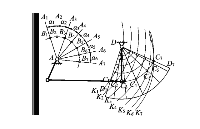 有趣的机械设计原理动图，一目了然,有趣的机械设计原理动图，一目了然,设计,第8张