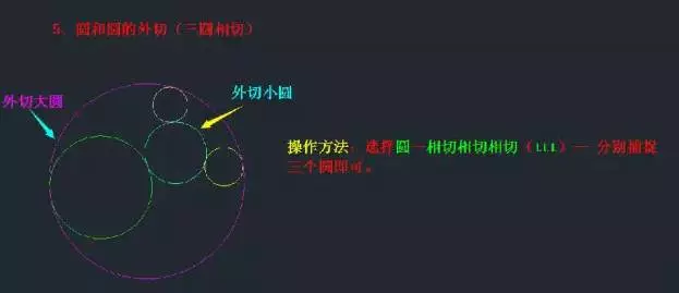 AutoCAD快捷键的详解，零基础入门不用担心,快捷键,第10张