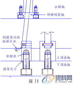 塑胶模具设计－模具斜頂的设计,模具设计,塑胶,模具,设计,第7张