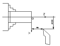 典型轴类零件的数控车加工工艺（图文教程）,典型轴类零件的数控车加工工艺,工件,螺纹,圆弧,第2张