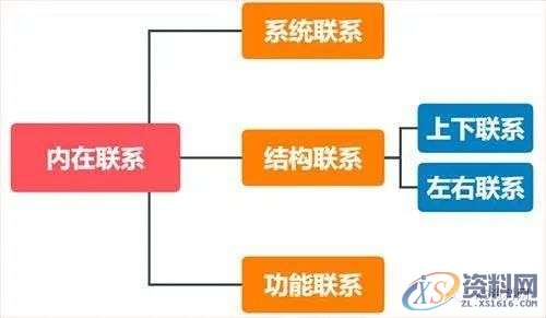 汽车模具制造企业的技术标准体系的核心要素,第3张