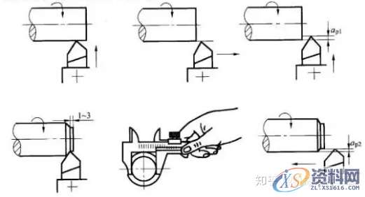 机械设计：机械加工中获得工件尺寸精度的常用方法！,工件,尺寸,第1张