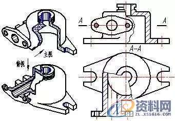 模具设计－模具图纸剖视图的种类及画法,剖视图,画法,模具设计,图纸,第16张