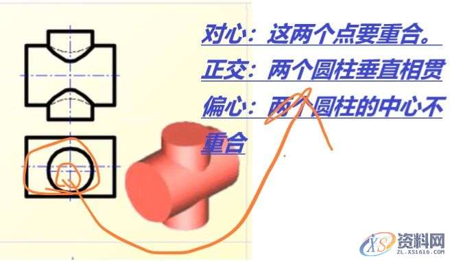 机械设计：机械制图CAD，相贯线,制图,设计,CAD,第36张