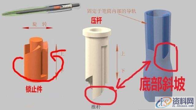你知道自动圆珠笔的结构原理吗？,自动圆珠笔的结构原理,结构,自动,知道,第1张