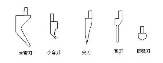 数控折弯工艺不得不知的知识(图文教程),数控折弯工艺不得不知的知识,数控,第1张