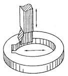 机械制造工程_11.3平面加工(图文教程),机械制造工程_11.3平面加工,平面,加工,教程,第4张