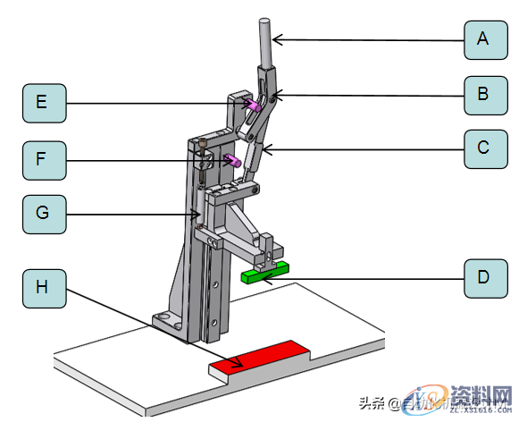 自动化设计基础-快速夹具的应用,自动化设计基础-快速夹具的应用,设计培训,用于,第2张