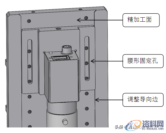 自动化设计基础-零件典型结构,自动化设计基础-零件典型结构,零件,设计,加工,第6张