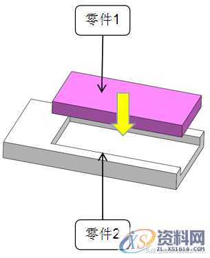 自动化设计基础-零件典型结构,自动化设计基础-零件典型结构,零件,设计,加工,第2张