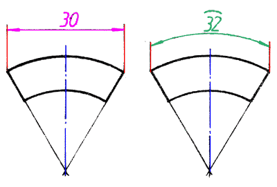 动态图讲解：图纸尺寸标注规则，纯干货,尺寸,标注,图中,实线,第1张