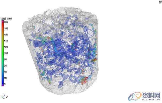 机械加工：机械加工中的工业行业如何选择合适的工业CT系统？ ...,选择,第7张