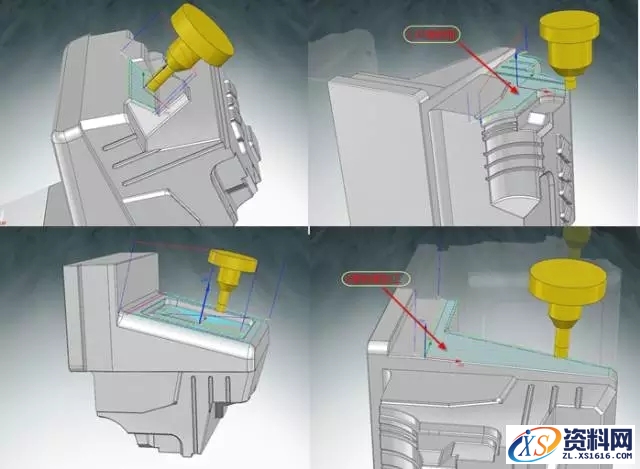 5轴联动与3+2 定位有什么区别？,3+2_定位与5轴联动到底有什么区别？,定位,什么,第2张