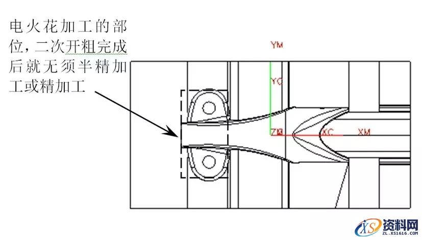 CNC数控编程中常遇到的问题及解决方法,工件CNC编程常遇到的问题及解决方法,数控,解决,第14张
