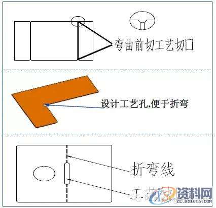 最全的产品设计与冲压工艺，极具收藏价值！,冲压,工艺,第48张