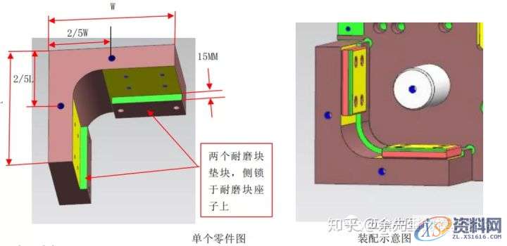 五金模具设计：连续模结构设计防侧向力标准,侧向,模具设计,结构设计,第3张